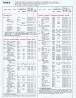 1975 ESSO Car Care Guide 1- 168.jpg